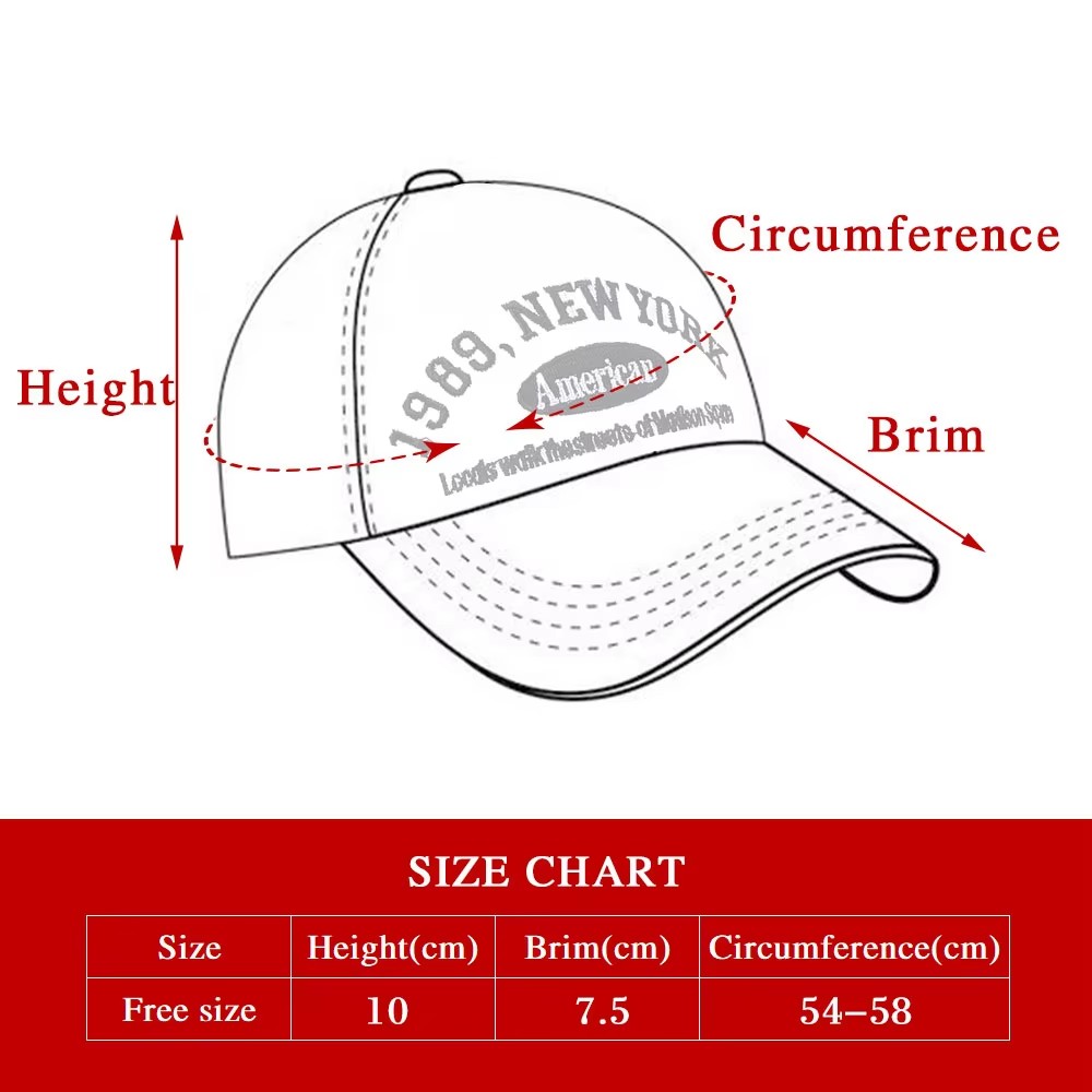 Customized Project For Custom New Style Cap